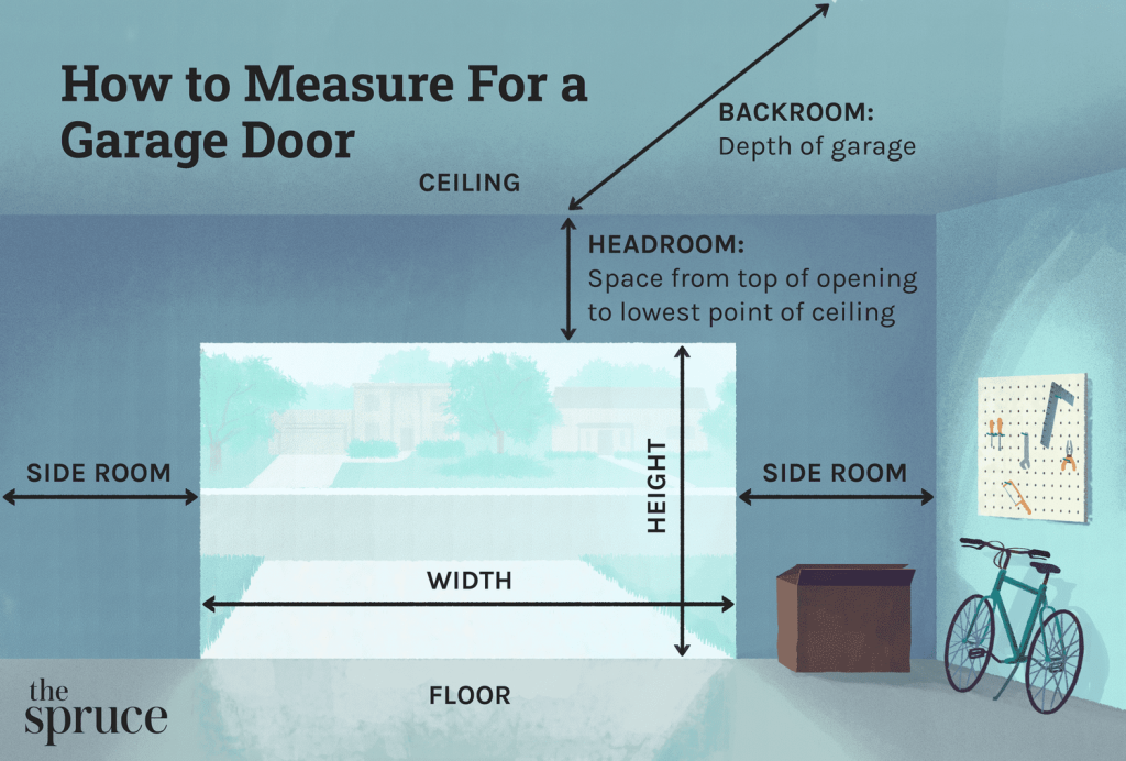 Garage Door Sizes – A Complete Guide to Choosing the Right Fit